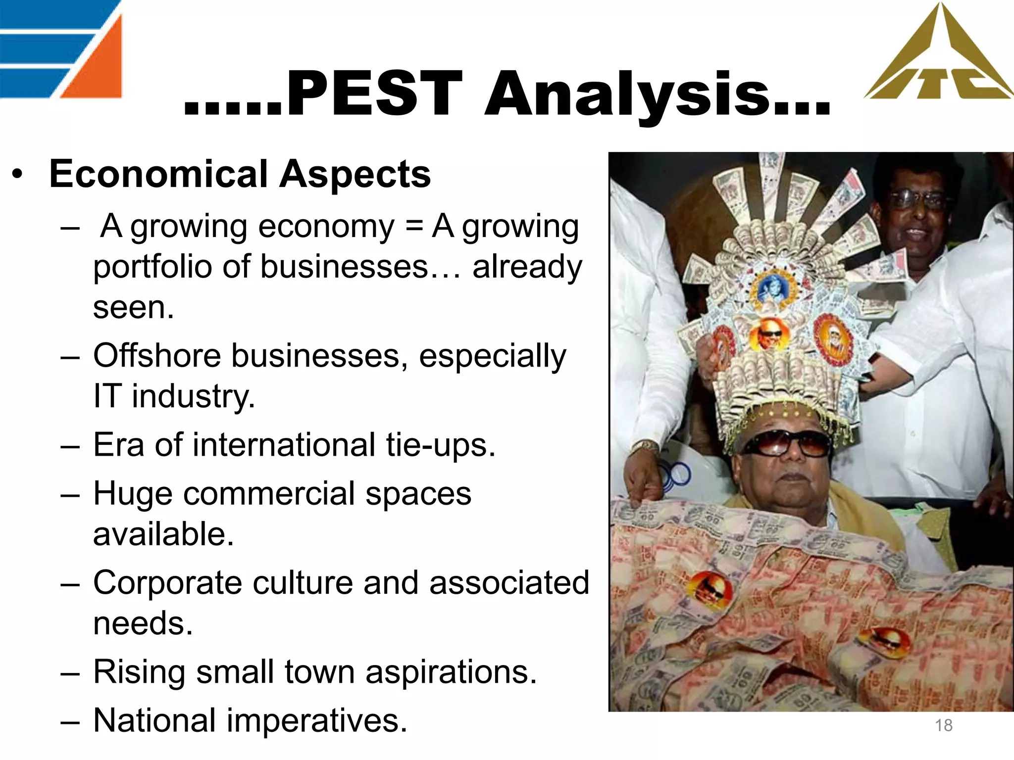…..PEST Analysis…
• Economical Aspects
– A growing economy = A growing
portfolio of businesses… already
seen.
– Offshore businesses, especially
IT industry.
– Era of international tie-ups.
– Huge commercial spaces
available.
– Corporate culture and associated
needs.
– Rising small town aspirations.
– National imperatives.

18

 