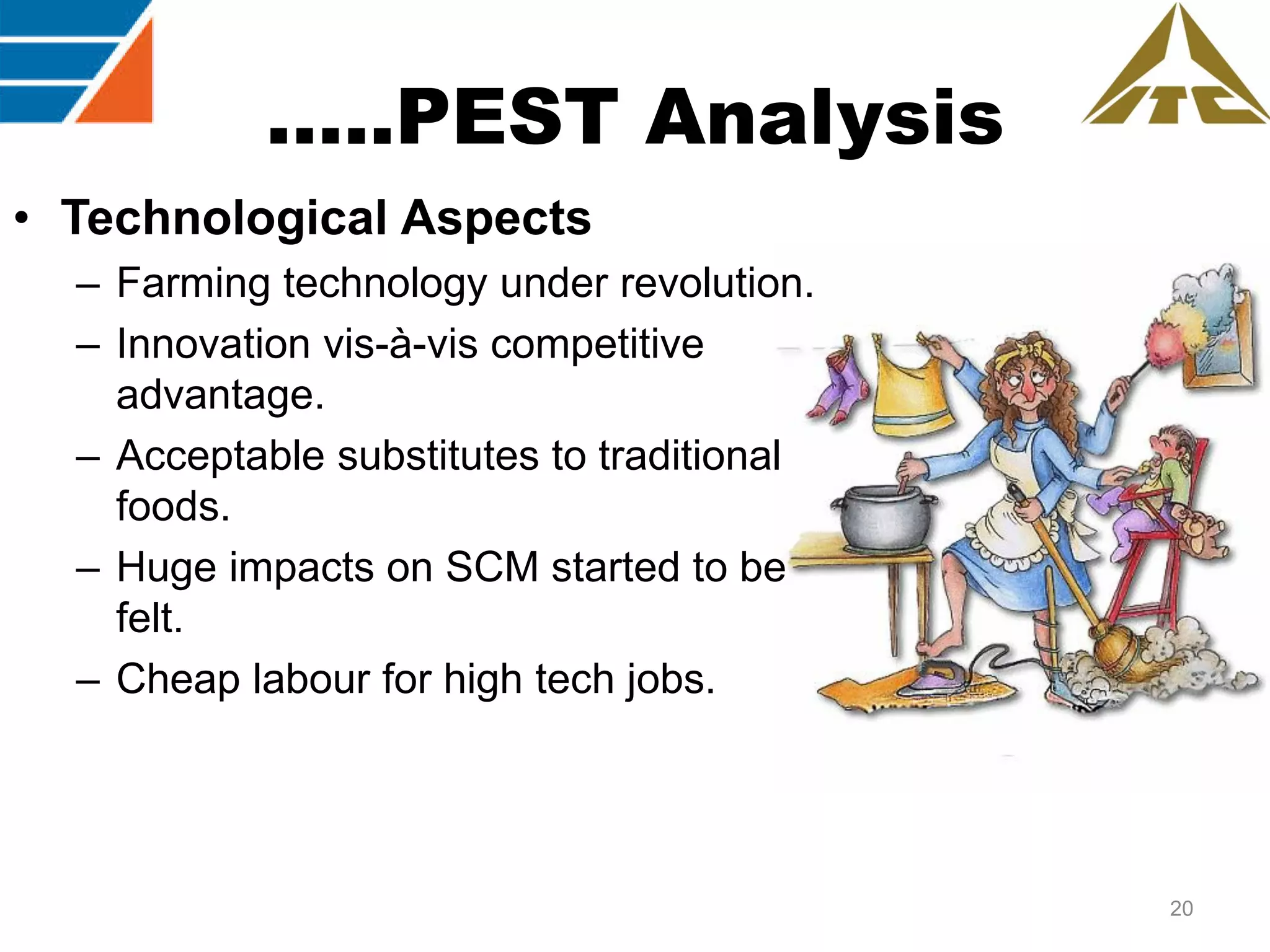 …..PEST Analysis
• Technological Aspects
– Farming technology under revolution.
– Innovation vis-à-vis competitive
advantage.
– Acceptable substitutes to traditional
foods.
– Huge impacts on SCM started to be
felt.
– Cheap labour for high tech jobs.

20

 