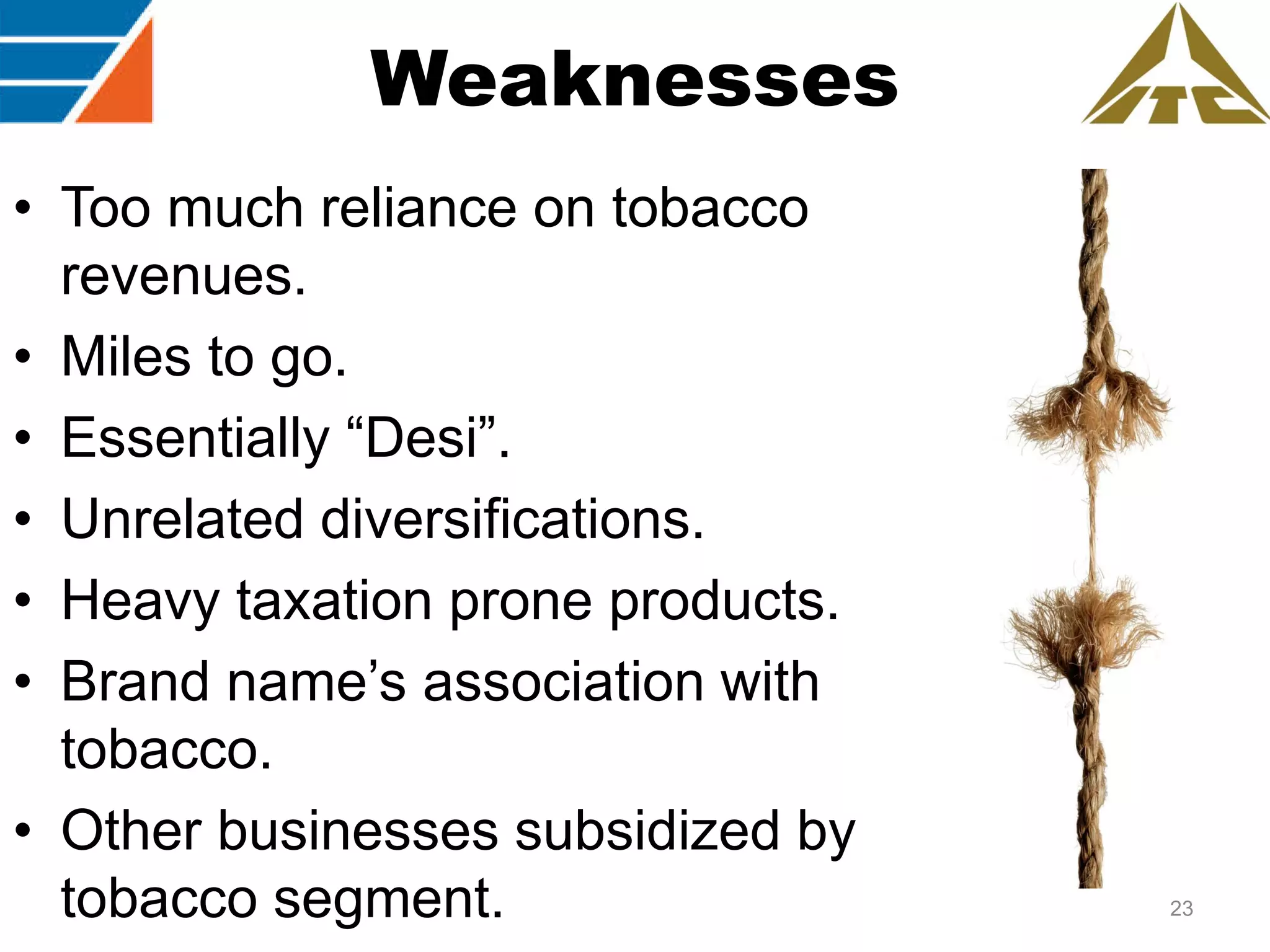 Weaknesses
• Too much reliance on tobacco
revenues.
• Miles to go.
• Essentially “Desi”.
• Unrelated diversifications.
• Heavy taxation prone products.
• Brand name‟s association with
tobacco.
• Other businesses subsidized by
tobacco segment.

23

 