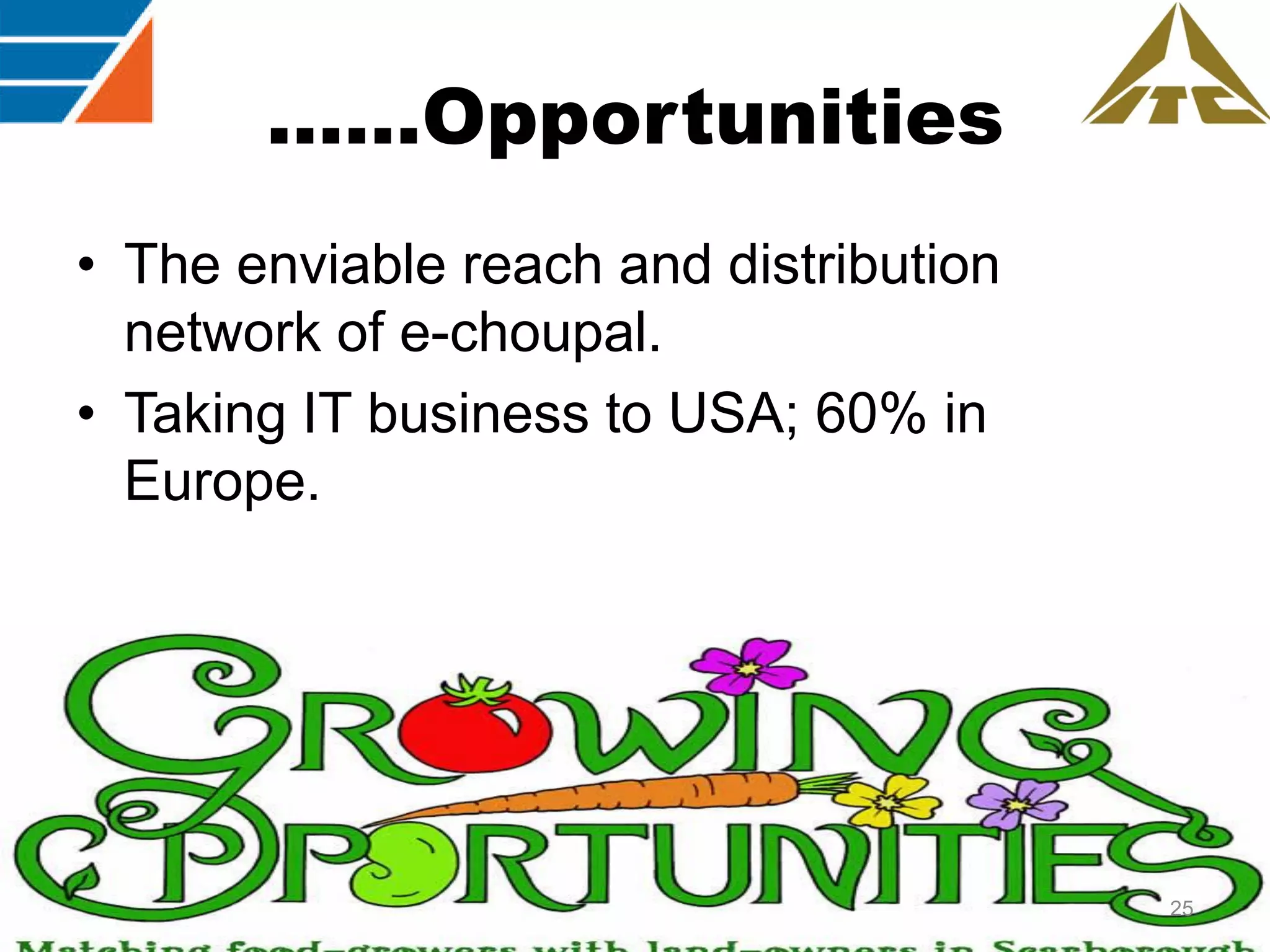……Opportunities
• The enviable reach and distribution
network of e-choupal.
• Taking IT business to USA; 60% in
Europe.

25

 