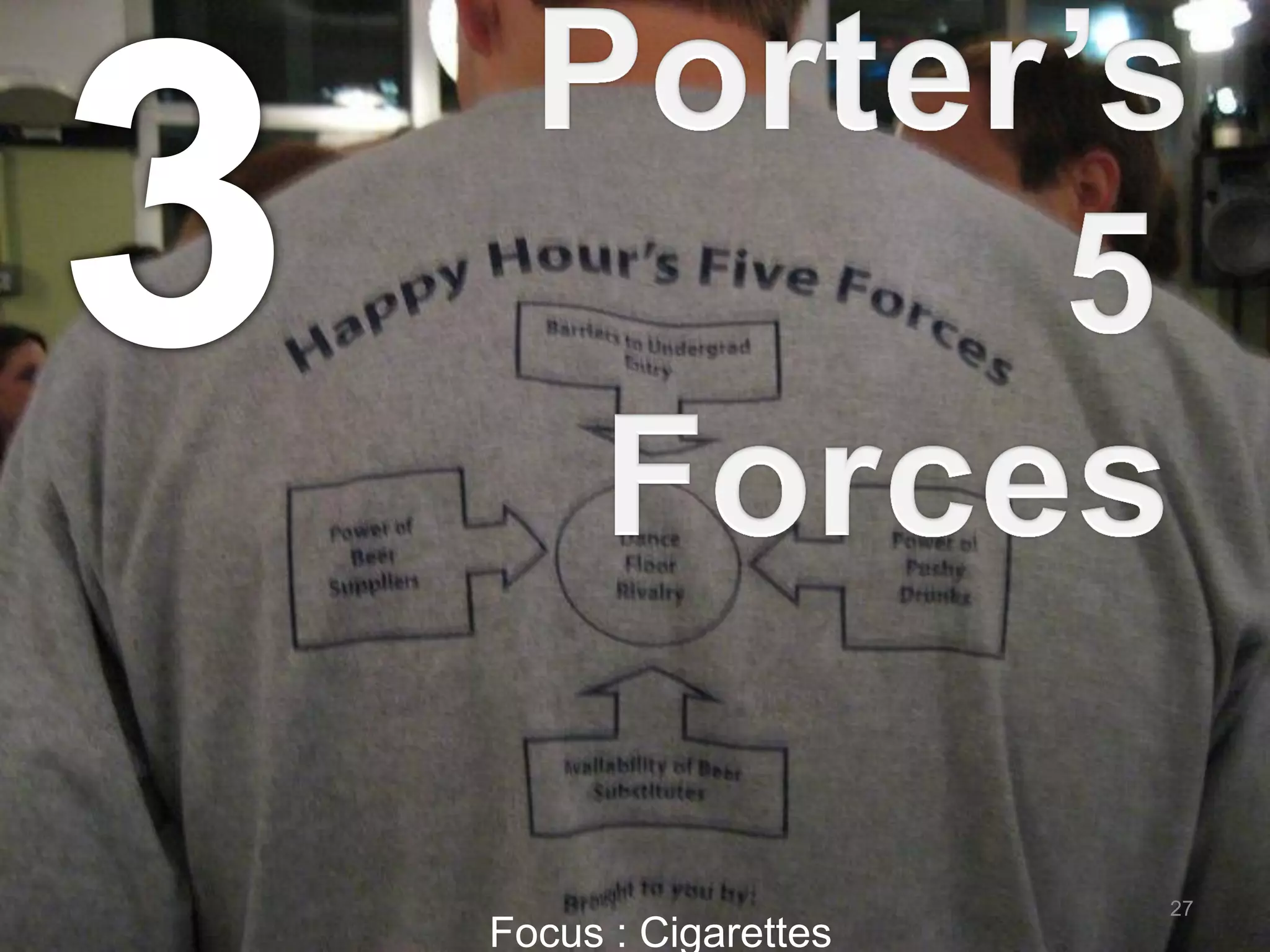 Focus : Cigarettes

27

 