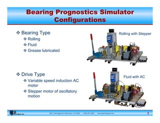 SpectraQuest Inc.,: Balancing/Bearing Fault Simulator