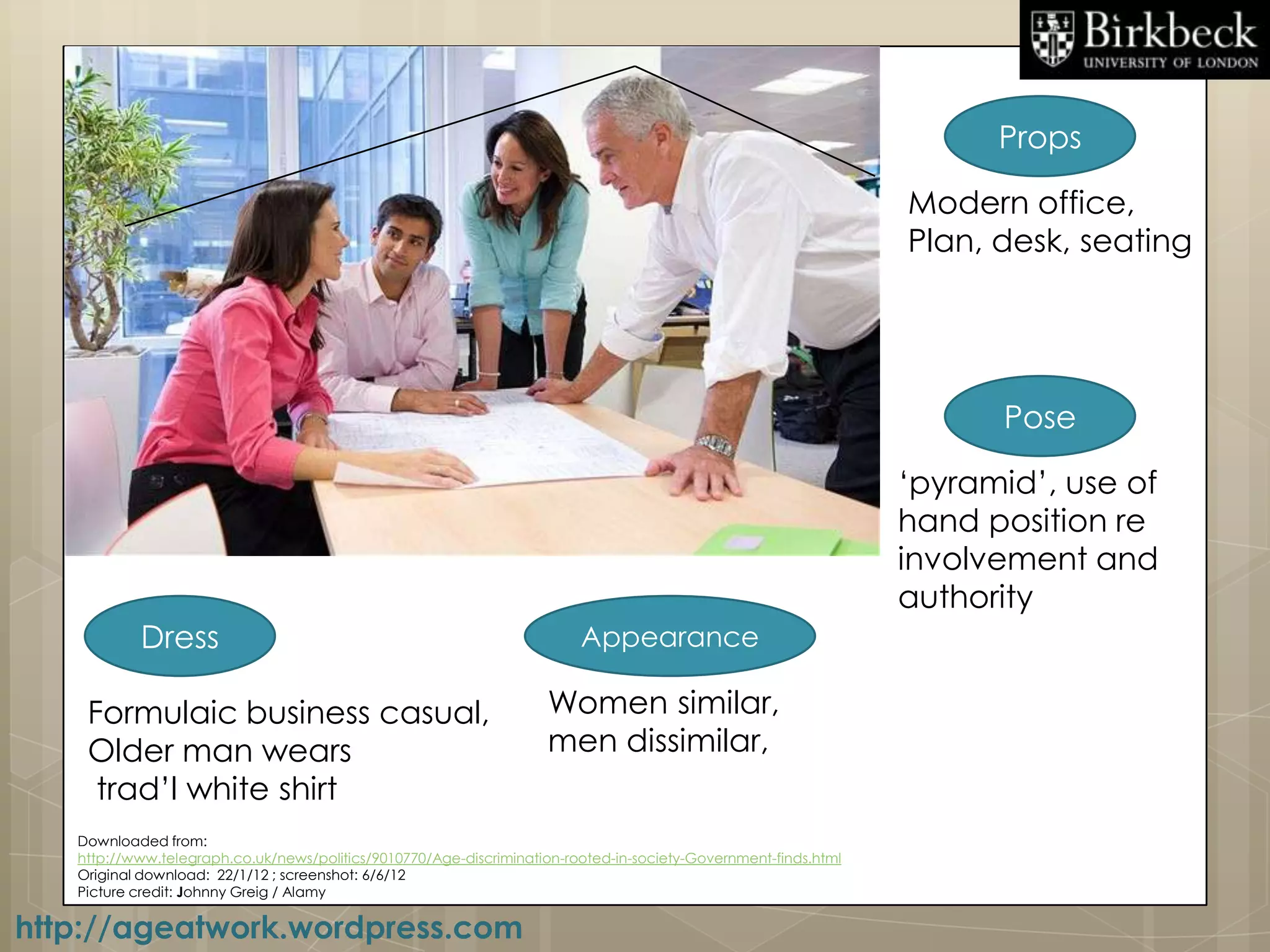 Props

                                                                                                                 Modern office,
                                                                                                                 Plan, desk, seating




                                                                                                                       Pose

                                                                                                                 „pyramid‟, use of
                                                                                                                 hand position re
                                                                                                                 involvement and
                                                                                                                 authority
           Dress                                                         Appearance

    Formulaic business casual,                                      Women similar,
    Older man wears                                                 men dissimilar,
     trad‟l white shirt
   Downloaded from:
   http://www.telegraph.co.uk/news/politics/9010770/Age-discrimination-rooted-in-society-Government-finds.html
   Original download: 22/1/12 ; screenshot: 6/6/12
   Picture credit: Johnny Greig / Alamy

http://ageatwork.wordpress.com
 
