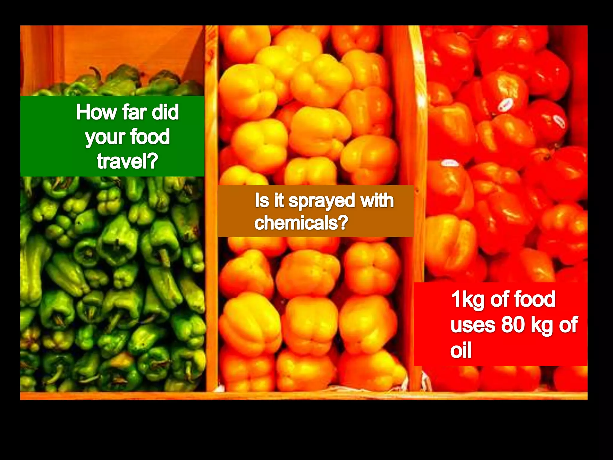 How far did your food travel? Is it sprayed with chemicals?1kg of food uses 80 kg of oil