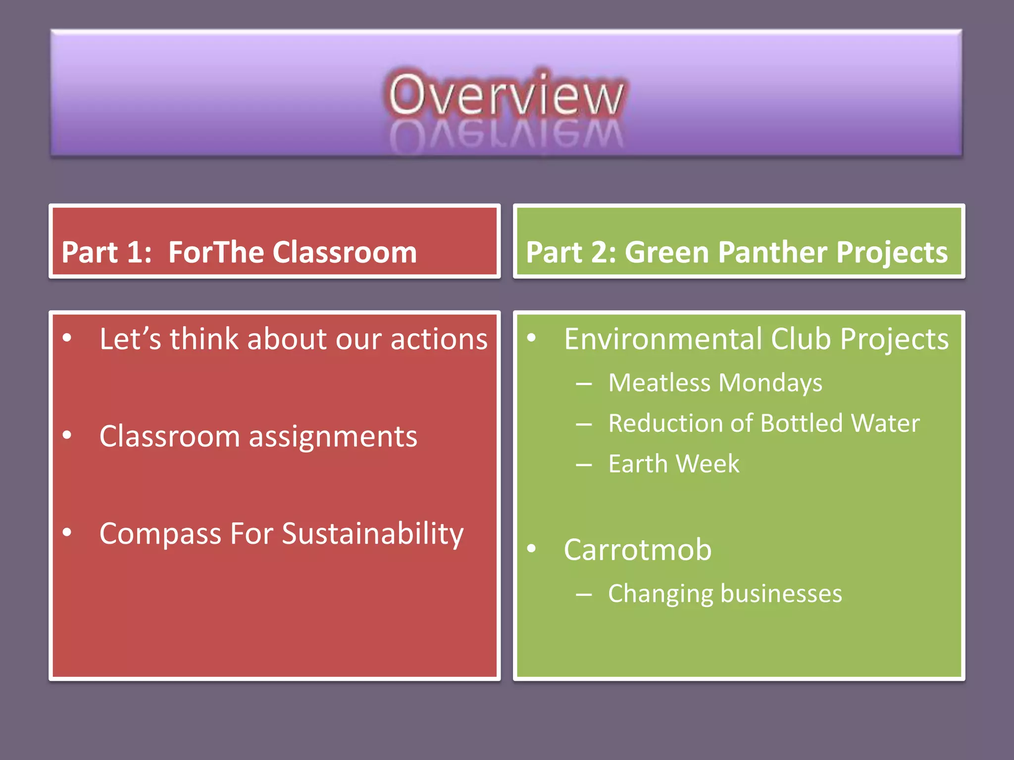 OverviewPart 1:  ForThe ClassroomPart 2: Green Panther ProjectsLet’s think about our actionsClassroom assignmentsCompass For SustainabilityEnvironmental Club ProjectsMeatless MondaysReduction of Bottled WaterEarth Week Carrotmob  Changing businesses