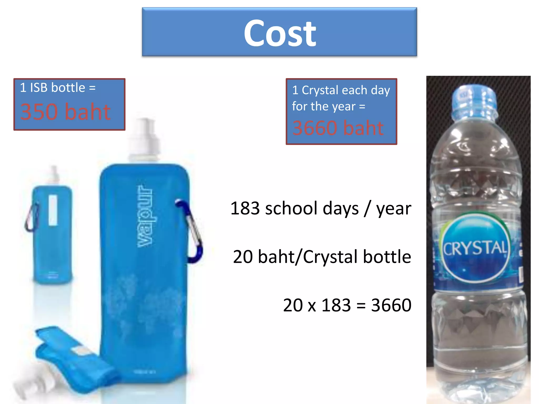 True or False?	All bottled water comes from clean pristine rivers that flow down mountains.