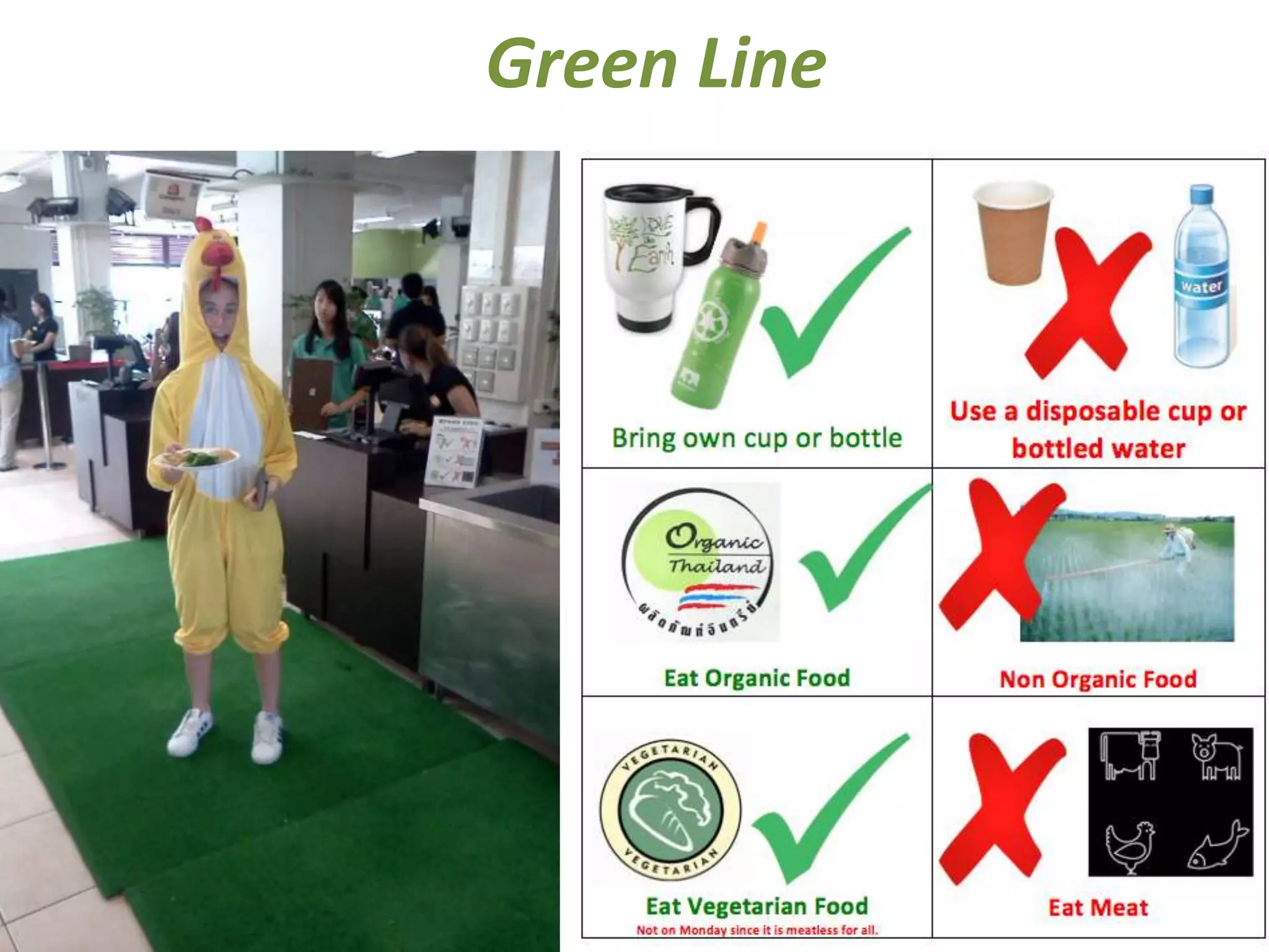 66% reduction in bottled water since the campaignISB Earth Week 2011