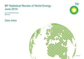 © BP 2014
BP Statistical Review of World Energy
June 2014
Data slides
bp.com/statisticalreview
#BPstats
 