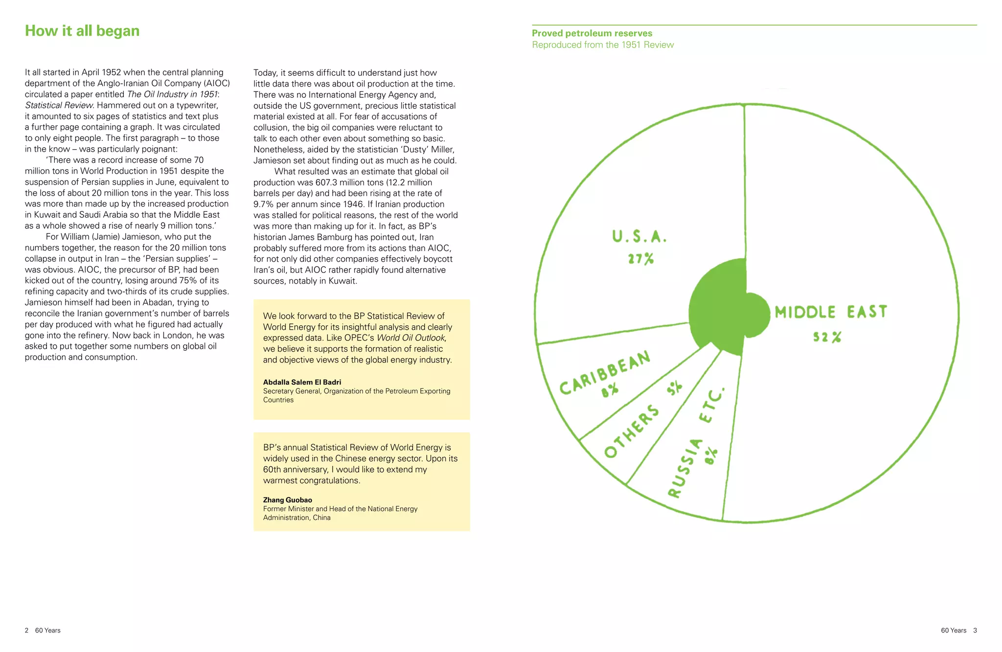BP Statistical Review of World Energy - 60 years | PDF