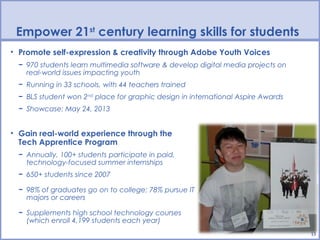 Empower 21st century learning skills for students
• Promote self-expression & creativity through Adobe Youth Voices
  − 970 students learn multimedia software & develop digital media projects on
    real-world issues impacting youth
  − Running in 33 schools, with 44 teachers trained
  − BLS student won 2nd place for graphic design in international Aspire Awards
  − Showcase: May 24, 2013


• Gain real-world experience through the
  Tech Apprentice Program
  − Annually, 100+ students participate in paid,
    technology-focused summer internships
  − 650+ students since 2007

  − 98% of graduates go on to college; 78% pursue IT
    majors or careers

  − Supplements high school technology courses
    (which enroll 4,199 students each year)
                                                                                  13
 