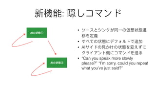 :
AI
AI
•
•
• AI
• “Can you speak more slowly
please?” “I’m sorry, could you repeat
what you’ve just said?”
 