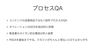 QA
• QA
• QCD
•
• PDCA D
 