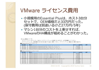   ⼩小規模⽤用のEssential Plusは、ホスト3台分
セットで、OEM価格だと33万円だった。
(保守費⽤用は別途いるけど27万円/5年)
  マシン1台分のコストを上乗せすれば、
VMwareのHA構成が組めることがわかった。	
  
2010/10/29	
   10	
  
Copyright(C) 2010 Yuichiro Saito	
  
 