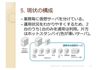 運⽤用中の仮想サーバ	
  
  業務毎に仮想サーバを分けている。	
  
  運⽤用状況をわかりやすくするため、2
台のうち1台のみを通常は利⽤用。⽚片⽅方
はホットスタンバイ(⾊色が薄いサーバ)。
Copyright(C) 2010 Yuichiro Saito	
   12	
  
DNS,	
  
LDAP	
  
WebDAV	
  
Redmine	
  
SVN	
   メール,	
  
ML	
  
経理DB	
   開発⽤用	
  
テストサーバ群	
  
VMware
vCenter
(管理専⽤用)
2010/10/29	
  
 