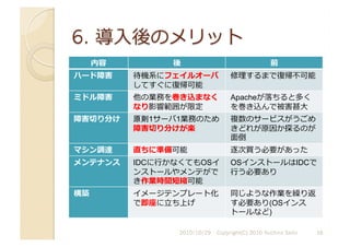 内容	
   後	
   前	
  
ハード障害	
   待機系にフェイルオーバ
してすぐに復帰可能	
  
修理するまで復帰不可能	
  
ミドル障害	
   他の業務を巻き込まなく
なり影響範囲が限定	
  
Apacheが落ちると多く
を巻き込んで被害甚⼤大	
  
障害切り分け	
   原則1サーバ1業務のため
障害切り分けが楽	
  
複数のサービスがうごめ
きどれが原因か探るのが
⾯面倒	
  
マシン調達	
   直ちに準備可能	
   逐次買う必要があった	
  
メンテナンス	
   IDCに⾏行行かなくてもOSイ
ンストールやメンテがで
き作業時間短縮可能	
  
OSインストールはIDCで
⾏行行う必要あり	
  
構築	
   イメージテンプレート化
で即座に⽴立立ち上げ	
  
同じような作業を繰り返
す必要あり(OSインス
トールなど)	
  
2010/10/29	
   Copyright(C) 2010 Yuichiro Saito	
   16	
  
 