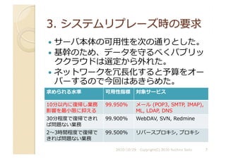   サーバ本体の可⽤用性を次の通りとした。	
  
  基幹のため、データを守るべくパブリッ
ククラウドは選定から外れた。	
  
  ネットワークを冗⻑⾧長化すると予算をオー
バーするので今回はあきらめた。	
  
求められる⽔水準	
   可⽤用性指標	
   対象サービス	
  
10分以内に復帰し業務
影響を最⼩小限に抑える	
  
99.950%	
   メール	
  (POP3,	
  SMTP,	
  IMAP),	
  
ML,	
  LDAP,	
  DNS	
  
30分程度で復帰できれ
ば問題ない業務	
  
99.900%	
   WebDAV,	
  SVN,	
  Redmine	
  
2 3時間程度で復帰で
きれば問題ない業務	
  
99.500%	
   リバースプロキシ,	
  プロキシ	
  
2010/10/29	
   7	
  
Copyright(C) 2010 Yuichiro Saito	
  
 