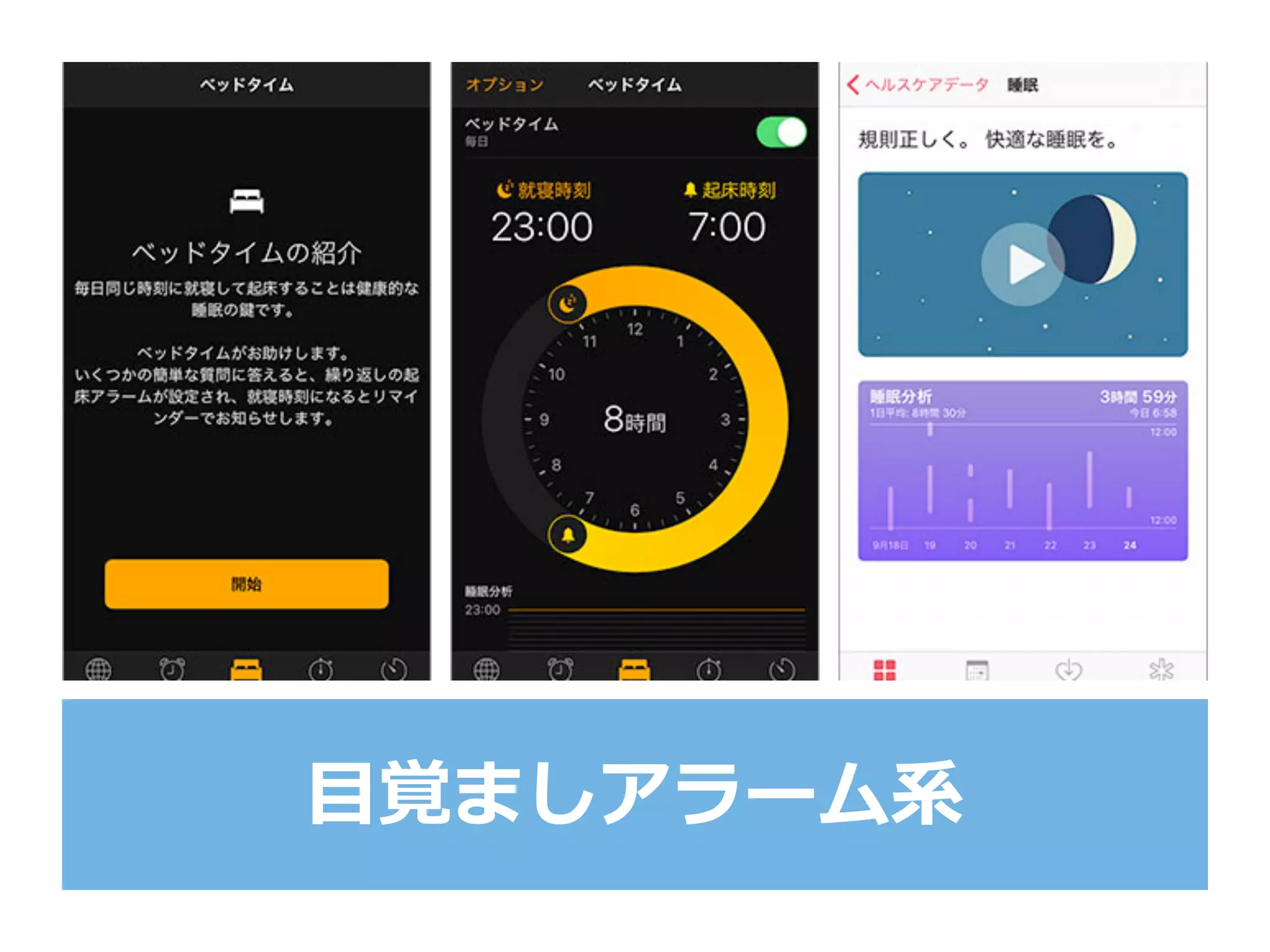 ⽬目覚ましアラーム系
 