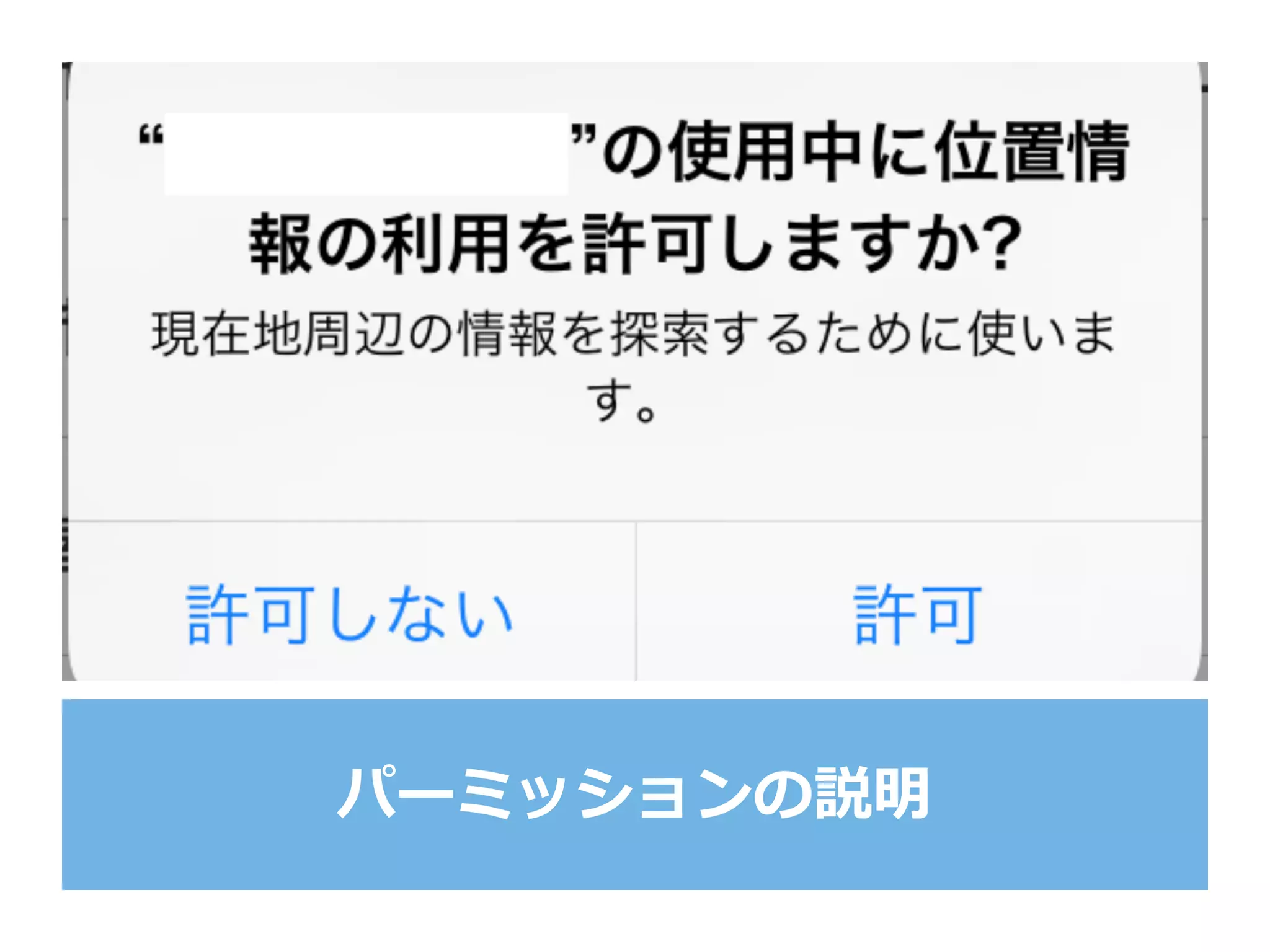 パーミッションの説明
 