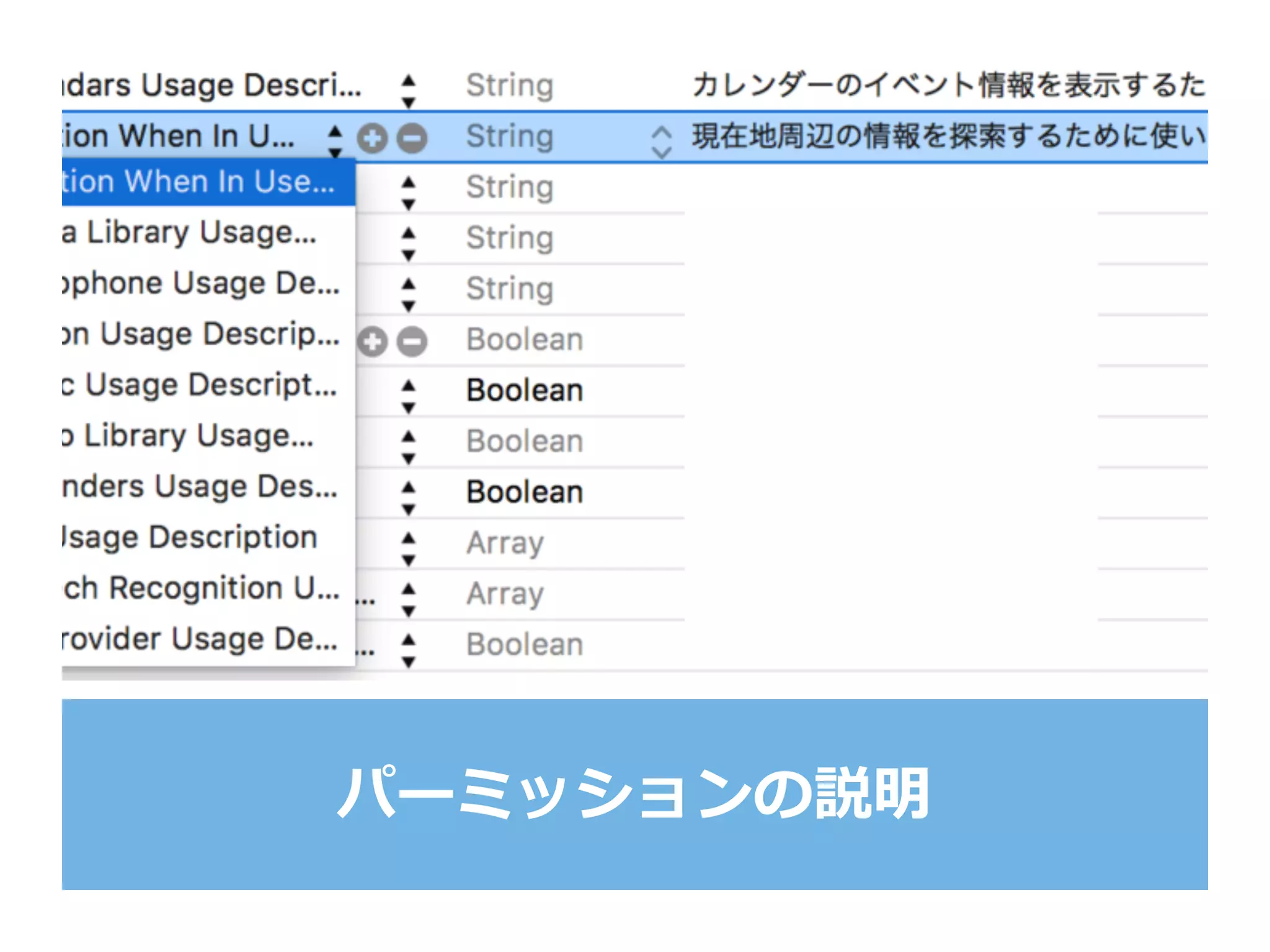 パーミッションの説明
 