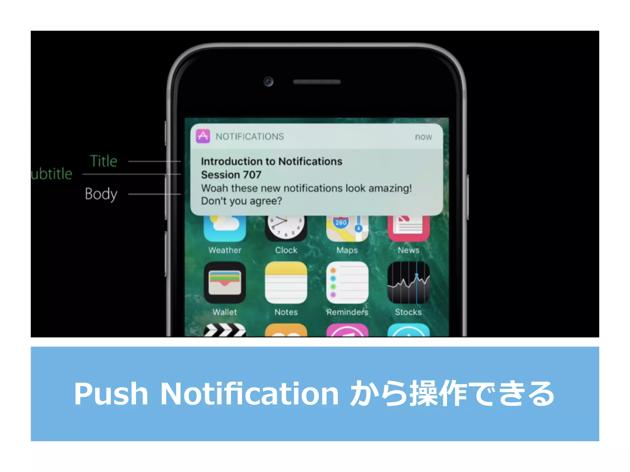 Push  Notiﬁcation  から操作できる
 