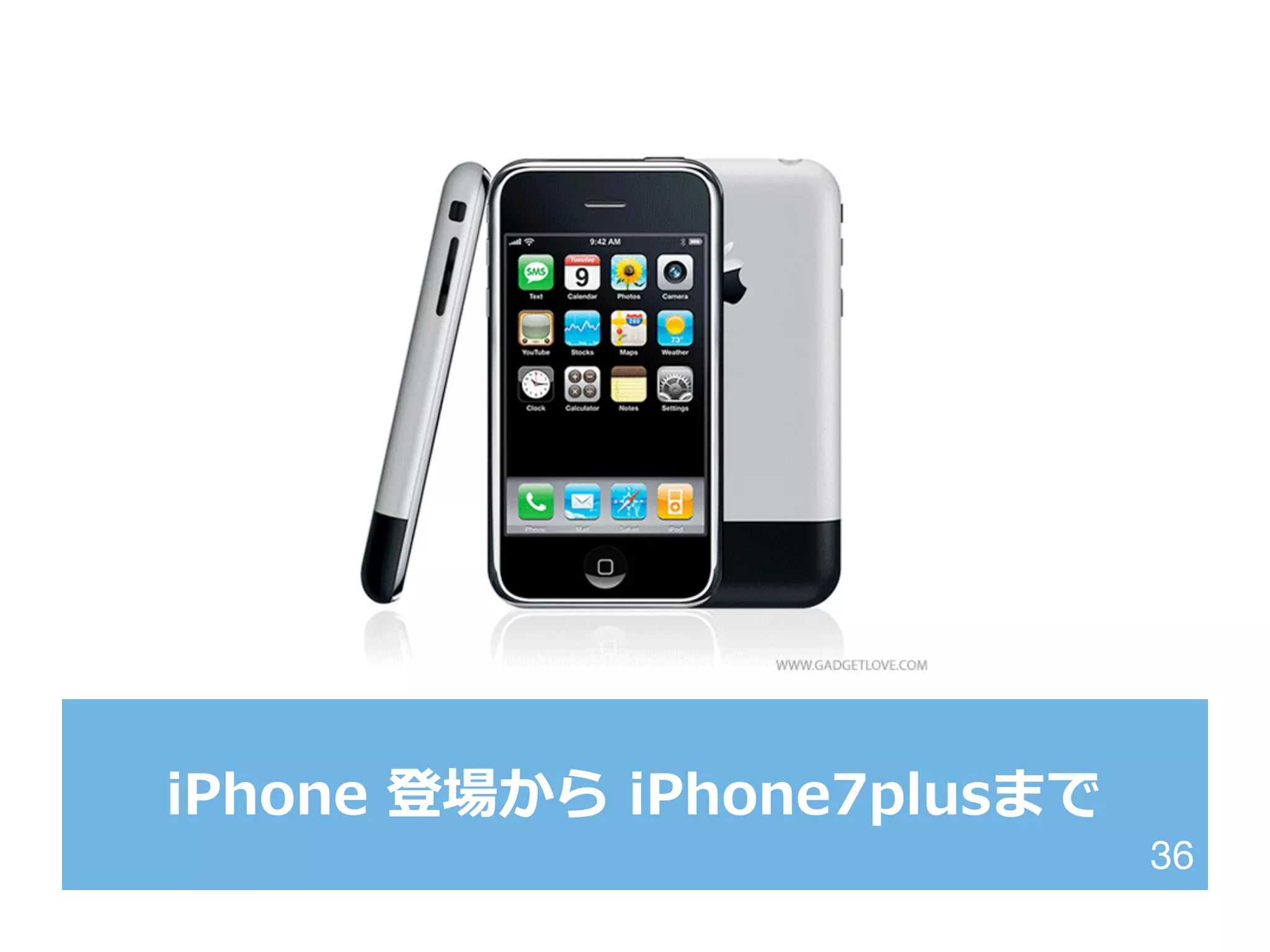 iPhone  登場から  iPhone7plusまで
36
 