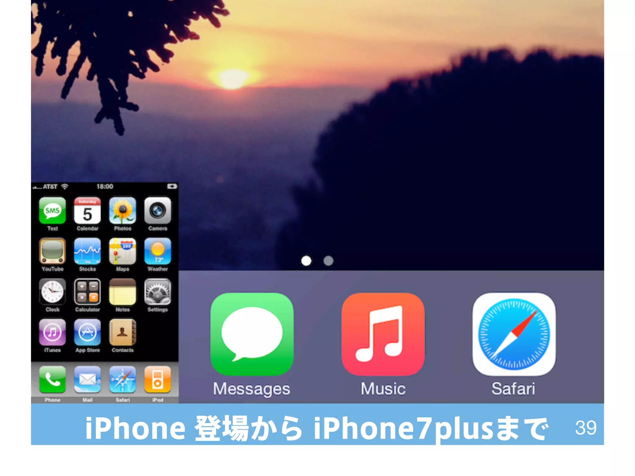 iPhone 登場から iPhone7plusまで 39
 