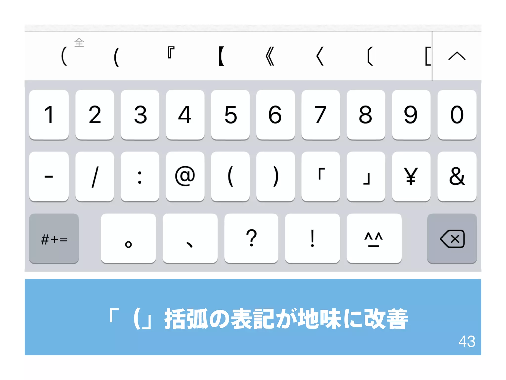 「（」括弧の表記が地味に改善
43
 