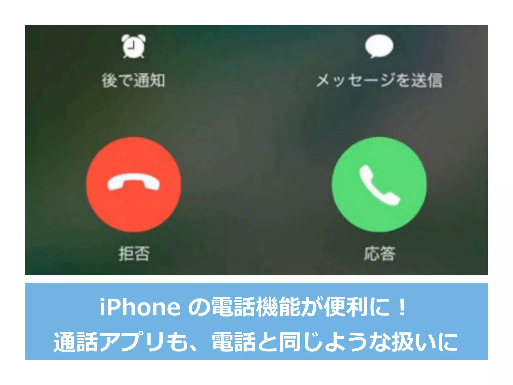 iPhone  の電話機能が便便利利に！
通話アプリも、電話と同じような扱いに
 