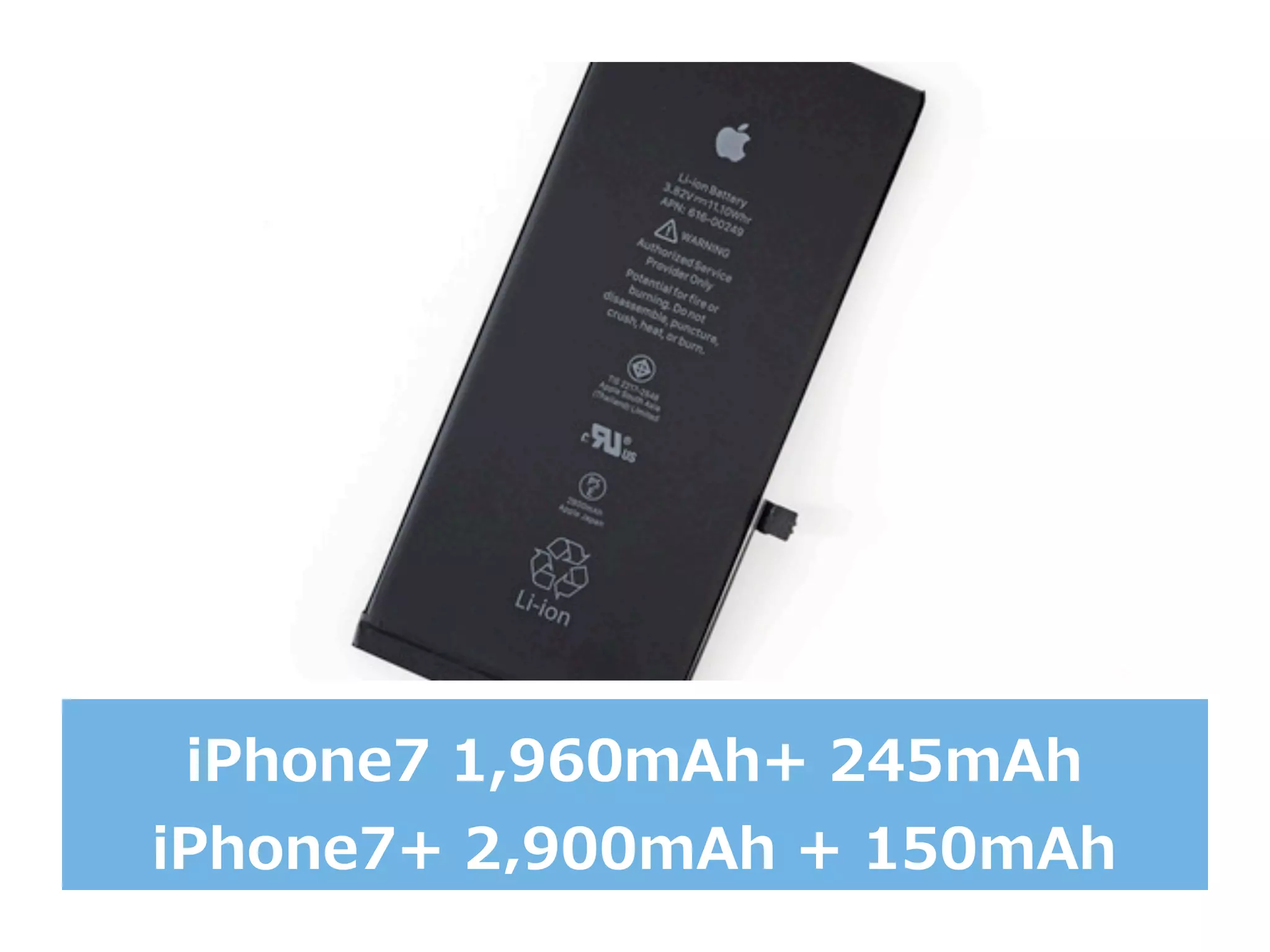 iPhone7  1,960ｍAh+  245mAh
iPhone7+  2,900mAh  +  150mAh
 