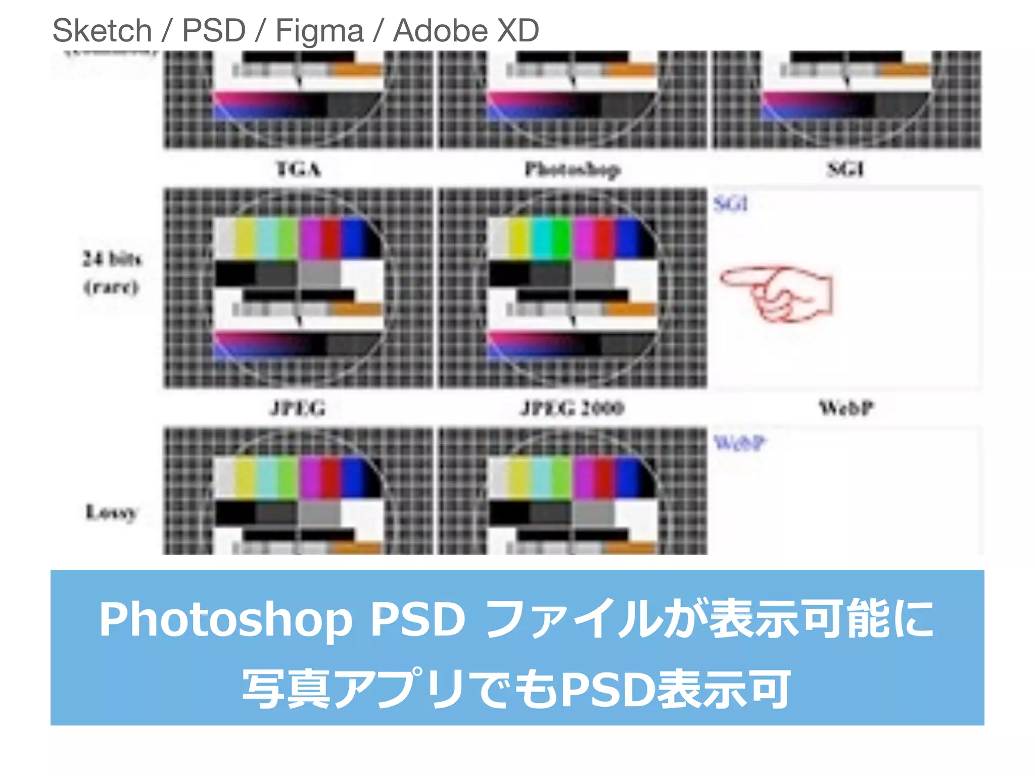 Photoshop  PSD  ファイルが表⽰示可能に
写真アプリでもPSD表⽰示可
Sketch / PSD / Figma / Adobe XD
 
