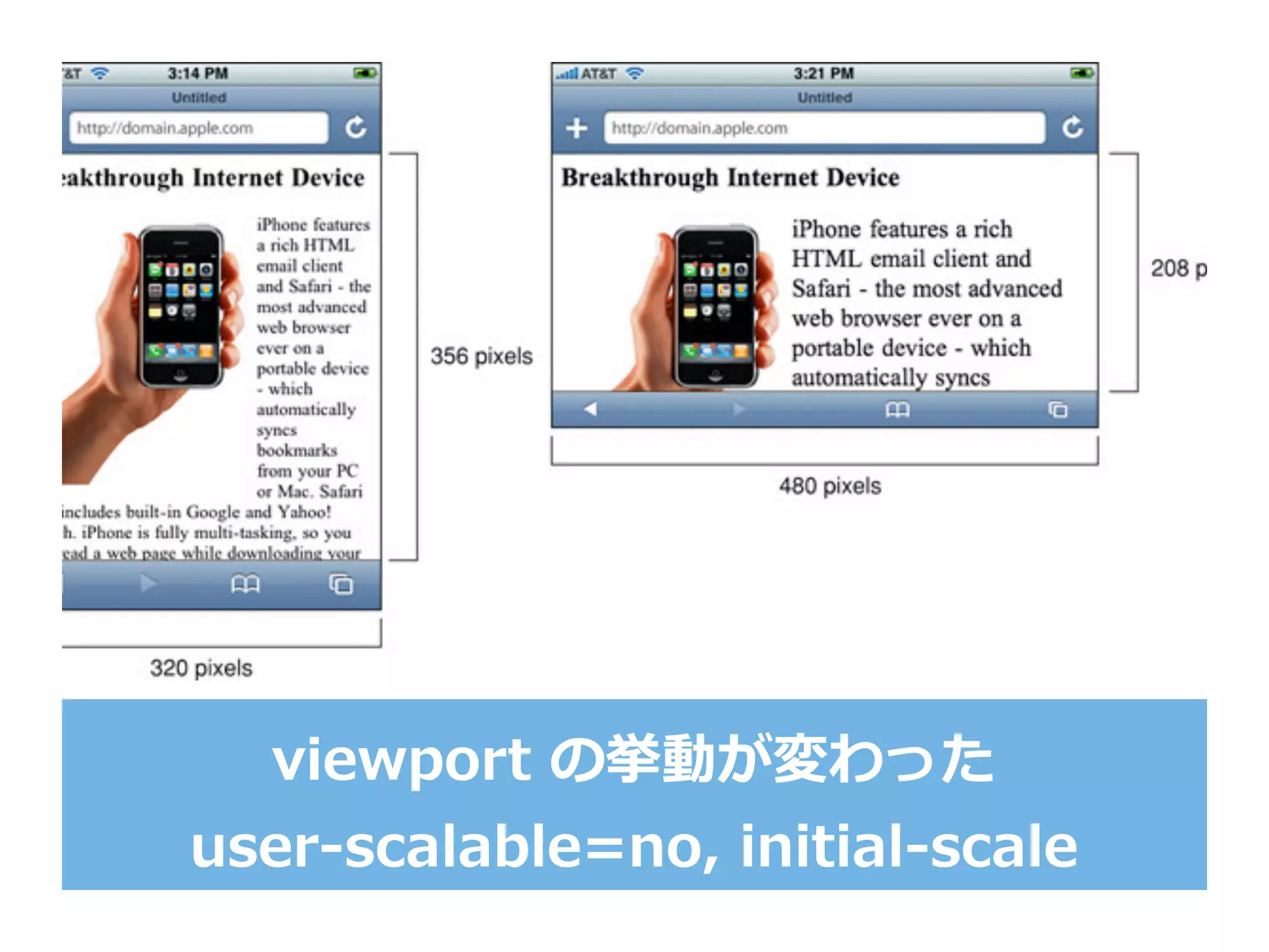 viewport  の挙動が変わった
user-‐‑‒scalable=no,  initial-‐‑‒scale
 