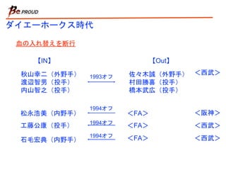 黄金時代の創りかた 持続的な成功が続く組織を創るには