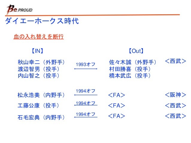 黄金時代の創りかた 持続的な成功が続く組織を創るには