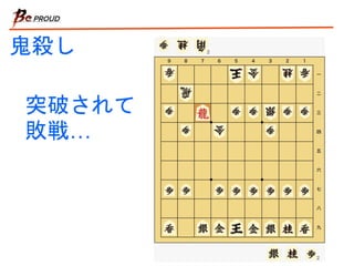 鬼殺し
突破されて
敗戦…
 