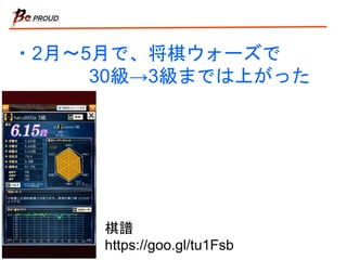 ・2月〜5月で、将棋ウォーズで
30級→3級までは上がった
棋譜
https://goo.gl/tu1Fsb
 