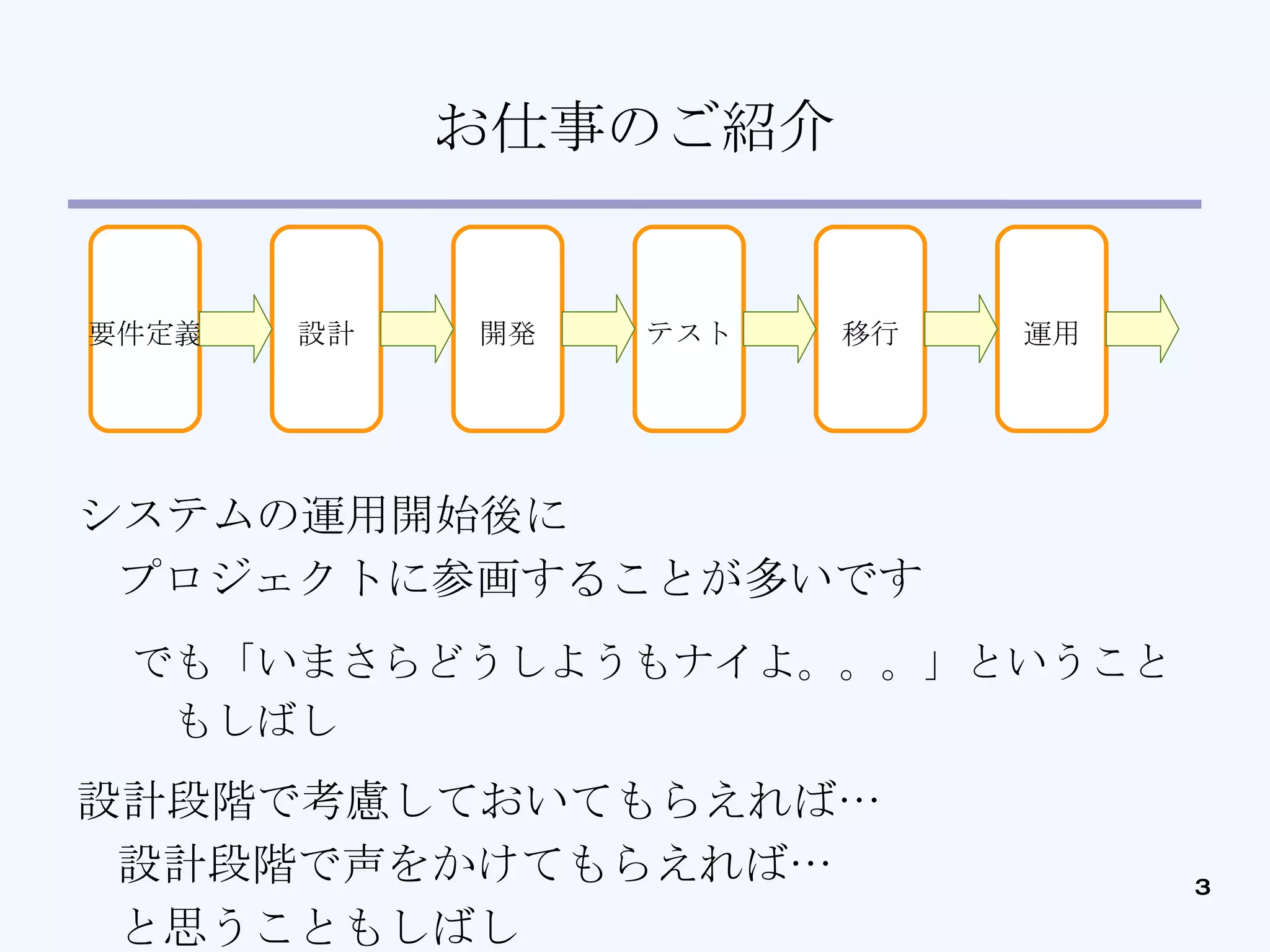 お仕事のご紹介 システムの運用開始後に プロジェクトに参画することが多いです でも「いまさらどうしようもナイよ。。。」ということもしばし 設計段階で考慮しておいてもらえれば… 設計段階で声をかけてもらえれば… と思うこともしばし “ 監視したいけど予算がない”ということもしばし 要件定義 設計 開発 テスト 移行 運用 