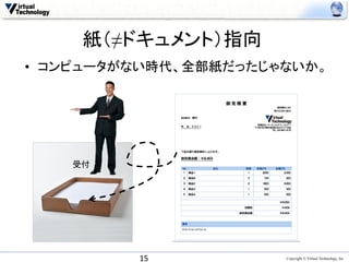 紙（≠ドキュメント）指向	
•  コンピュータがない時代、全部紙だったじゃないか。	




    受付	




           15	
         Copyright © Virtual Technology, Inc
 
