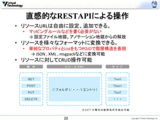 直感的なRESTAPIによる操作	
•  リソースURLは自由に設定、追加できる。	
  
     •  マッピングルールなどを書く必要がない	
  
     	
  	
  	
  	
  	
  	
  →	
  設定ファイル地獄、アノテーション地獄からの解放	
  
•  リソースを様々なフォーマットに変換できる。	
  
    •  単純なプロパティとListをもつPOJOで階層構造を表現	
  
                              →	
  JSON	
  ,	
  XML	
  ,	
  msgpackなどに変換可能	
  
•  リソースに対してCRUD操作可能	
  
    	
  	
  	
  	
  	
  	
  	




                                  20	
                                           Copyright © Virtual Technology, Inc
 