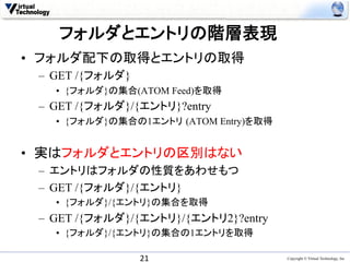 フォルダとエントリの階層表現	
•  フォルダ配下の取得とエントリの取得
 –  GET /{フォルダ}
   •  {フォルダ}の集合(ATOM Feed)を取得
 –  GET /{フォルダ}/{エントリ}?entry
   •  {フォルダ}の集合の1エントリ (ATOM Entry)を取得


•  実はフォルダとエントリの区別はない
 –  エントリはフォルダの性質をあわせもつ
 –  GET /{フォルダ}/{エントリ}
   •  {フォルダ}/{エントリ}の集合を取得
 –  GET /{フォルダ}/{エントリ}/{エントリ2}?entry
   •  {フォルダ}/{エントリ}の集合の1エントリを取得

                  21	
                  Copyright © Virtual Technology, Inc
 