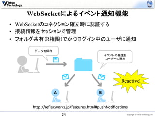WebSocketによるイベント通知機能
•  WebSocketのコネクション確立時に認証する  	
•  接続情報をセッションで管理
•  フォルダ共有（R権限）でかつログイン中のユーザに通知




                                                    Reactive!	




     h0p://reﬂexworks.jp/features.html#pushNo>ﬁca>ons	
  
                    24	
                                Copyright © Virtual Technology, Inc
 