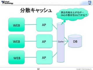 分散キャッシュ	
             読込性能は上がるが・・	
  
                          DBとの整合性はどうする？	



WEB	
            AP	



WEB	
            AP	
   Cache	
   DB	



WEB	
            AP	


        32	
                        Copyright © Virtual Technology, Inc
 