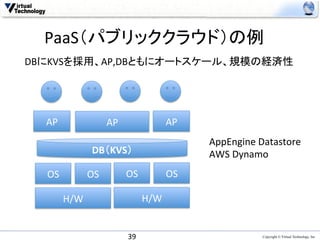 PaaS（パブリッククラウド）の例	
DBにKVSを採用、AP,DBともにオートスケール、規模の経済性	




  AP	
          AP	
                AP	
                                           AppEngine	
  Datastore	
  
             DB（KVS）	
                     AWS	
  Dynamo	
  
  OS	
   OS	
          OS	
         OS	

     H/W	
                      H/W	


                       39	
                              Copyright © Virtual Technology, Inc
 
