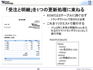 「受注と明細」を1つの更新処理に束ねる	
                 •  RDBだと２テーブルに跨ぐはず
                  –  トランザクションで括るなど必要
                 •  これを１リクエストで実行する
                  –  1Feed内に本体と明細のentryを入
                     れるだけで１トランザクションとして
                     実行可能	

                   POST/PUT/DELETE	
                         <feed>	
  
                         	
  	
  	
  <entry>	
  
                         	
  	
  	
  	
  <id>受注のid	
  </id>	
  
                         	
  	
  	
  <entry>	
  
                         	
  <entry>	
  
                         	
  	
  	
  <id>明細のid</id>	
  
                         	
  	
  	
  <entry>	
  
                         </feed>	

        52	
                                               Copyright © Virtual Technology, Inc
 