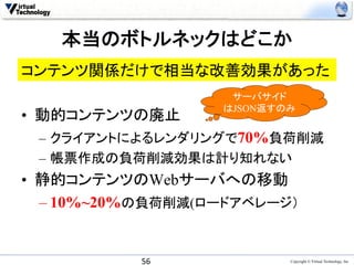 本当のボトルネックはどこか	
コンテンツ関係だけで相当な改善効果があった	
                      サーバサイド
                     はJSON返すのみ
•  動的コンテンツの廃止
 –  クライアントによるレンダリングで70%負荷削減
 –  帳票作成の負荷削減効果は計り知れない
•  静的コンテンツのWebサーバへの移動
   – 10%~20%の負荷削減(ロードアベレージ）	


            56	
             Copyright © Virtual Technology, Inc
 