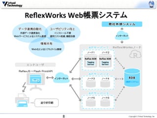 ReﬂexWorks	
  Web帳票システム	




        8	
             Copyright © Virtual Technology, Inc
 