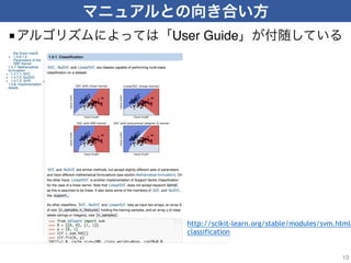 ■ User Guide
10
http://scikit-learn.org/stable/modules/svm.html#
classification
 