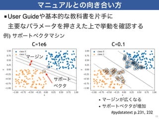 ■User Guide  
11
C=1e6 C=0.1
)
•
•
#pydatatext p.231, 232
 