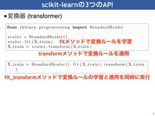 scikit-learn 3 API
■ (transformer)
8
as output a transformed version of X test. Preprocessing, feature selection,
feature extraction and dimensionality reduction algorithms are all provided as
transformers within the library. In our example, to standardize the input X train
to zero mean and unit variance before ﬁtting the logistic regression estimator,
one would write:
from sklear n . pr epr ocessing import StandardScaler
s c a l e r = StandardScaler ()
s c a l e r . f i t ( X train )
X train = s c a l e r . transform ( X train )
Of course, in practice, it is important to apply the same preprocessing to the test
data X test. Since a StandardScaler estimator stores the mean and standard
deviation that it computed for the training set, transforming an unseen test set
X test maps it into the appropriate region of feature space:
X test = s c a l e r . transform ( X test )
Transformers also include a variety of learning algorithms, such as dimension
reduction (PCA, manifold learning), kernel approximation, and other mappings
from one feature space to another.
Additionally, by leveraging the fact that fit always returns the estimator it
was called on, the StandardScaler example above can be rewritten in a single
line using method chaining:
X train = StandardScaler () . f i t ( X train ) . transform ( X train
X train = s c a l e r . transform ( X train )
Of course, in practice, it is important to apply the same preprocessing to the test
data X test. Since a StandardScaler estimator stores the mean and standard
deviation that it computed for the training set, transforming an unseen test set
X test maps it into the appropriate region of feature space:
X test = s c a l e r . transform ( X test )
Transformers also include a variety of learning algorithms, such as dimension
reduction (PCA, manifold learning), kernel approximation, and other mappings
from one feature space to another.
Additionally, by leveraging the fact that fit always returns the estimator it
was called on, the StandardScaler example above can be rewritten in a single
line using method chaining:
X train = StandardScaler () . f i t ( X train ) . transform ( X train
)
Furthermore, every transformer allows fit(X train).transform(X train)
to be written as fit transform(X train). The combined fit transform method
prevents repeated computations. Depending on the transformer, it may skip only
an input validation step, or in fact use a more eﬃcient algorithm for the transfor-
mation. In the same spirit, clustering algorithms provide a fit predict method
that is equivalent to fit followed by predict, returning cluster labels assigned
to the training samples.
fit
transform
fit_transform
 