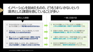① やらなけばならないことはわかっているが
私たちの活動によって何が変わるのかが分からない
漠然とした課題
©2025 株式会社 未来戦略室（TOMOIKI WORKS CO.,LTD.）
一緒に目指す姿
イノベーションを始めたものの、どうもうまくいかないという
漠然とした課題を感じていることが多い
② 目指すべき姿を、具体化しながら、なにを評価するか
評価基準を明確にし、短いサイクルで評価できる
① 私たちの活動によってうれしくなる『人』を意識して
人中心の価値を描き、目指すべき姿を明確にできる
② 仮説は立てたものの、どのように検証をしていくのか
何を評価していいのかが分からない
③ 新しいイノベーションは起きそうだが、経営につながる
成果になるのか、継続した収益になるのか不安
④ 効果的に推進したいのだか、新しい取組みなので
どのような体制で、どう進めていけばいいのか不安
③ 一度作って終わりではなく、市場や現場に投入した後も
継続的に進化し続け、ビジネスに貢献できている
④ 自分たちで価値を作り上げるためのチームづくりと
役割を設定し、継続的な推進改善をすることができる
 