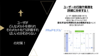 ユーザが
どんなメリットを得られ
そのメリットをどう評価すれ
ばいいのかわからない
ユーザーの行動や業務を
詳細に分析する！
ユーザー価値を定義できても
詳細な分析や調査が必要です
変化に強いアジャイルですが
変化するかの判断のための根拠があるからこそ
変化に強くなれます
の対策！
※業務分析ができるITベンダーを選ぶのも重要なポイントです
 